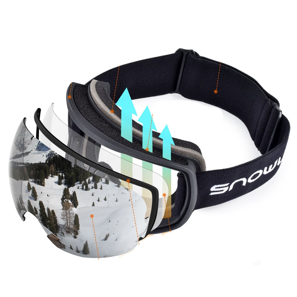 Unisex-Doppelschicht-Skibrille